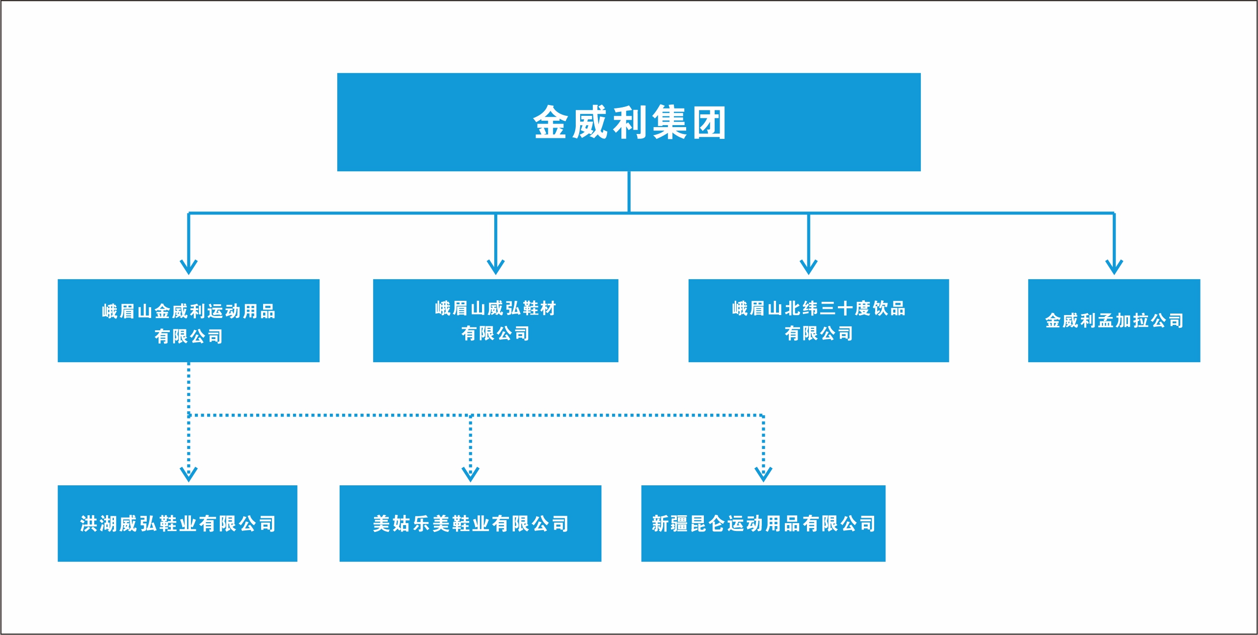 DB电竞·(中国区)官方网站